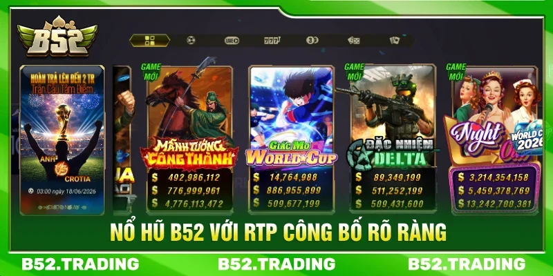 Sảnh nổ hũ B52 với RTP công bố rõ ràng thưởng lớn